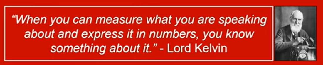 Lord Kelvin Quote